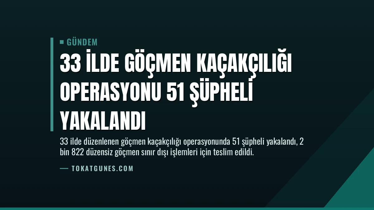 33 İlde Göçmen Kaçakçılığı Operasyonu 51 Şüpheli Yakalandı