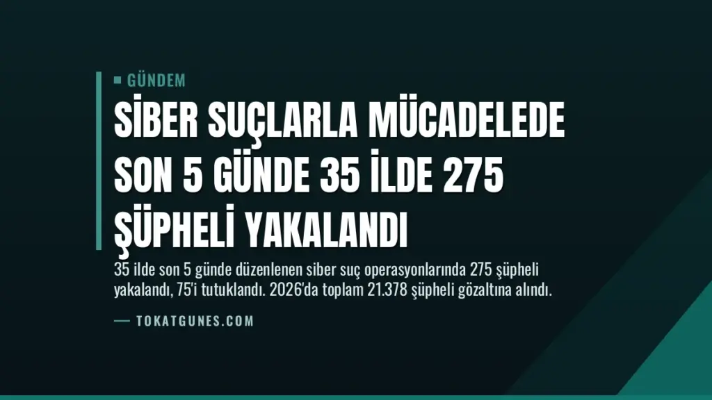 Siber Suçlarla Mücadelede Son 5 Günde 35 İlde 275 Şüpheli Yakalandı